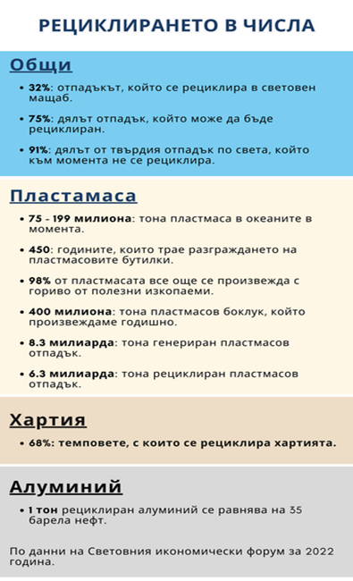 Инфографика